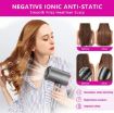 Picture of Hair Dryer with Diffuser